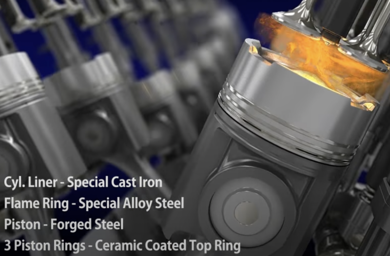 Hyundai - Himsen Piston